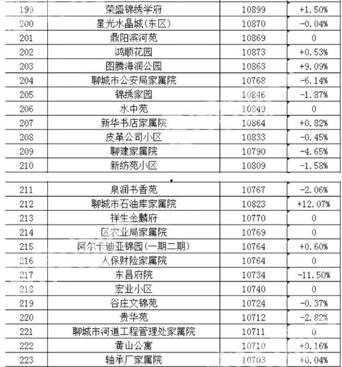 热门的吃瓜网站排行榜,谁才是瓜界霸主？