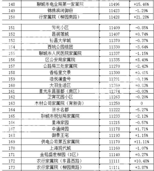 热门的吃瓜网站排行榜,谁才是瓜界霸主？