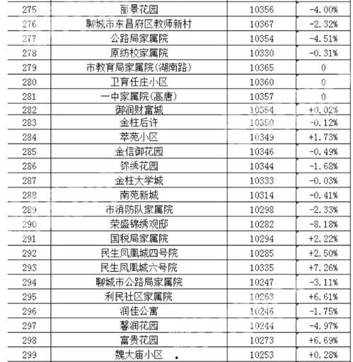 热门的吃瓜网站排行榜,谁才是瓜界霸主？