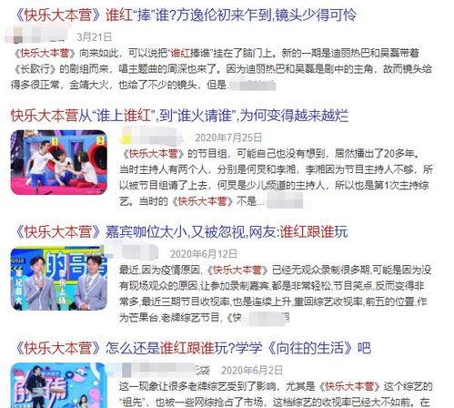 明星网红看点网站,热门话题与幕后故事大盘点