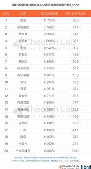 今日头条极速版吃瓜,揭秘吃瓜群众的狂欢盛宴