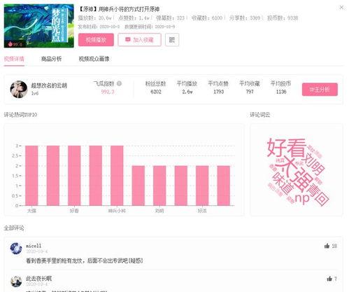吃瓜群热门视频素材网站,一网打尽全网热门瓜料