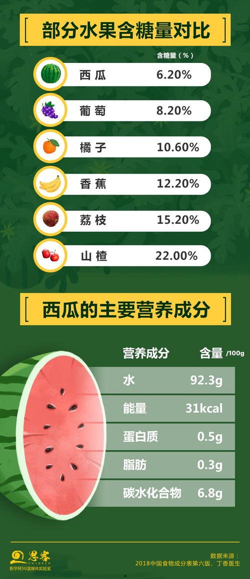 吃瓜国每日爆料,每日爆料背后的真相与内幕