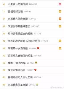 今日头条群众吃瓜团队,揭秘娱乐圈幕后故事，带你领略明星真实生活