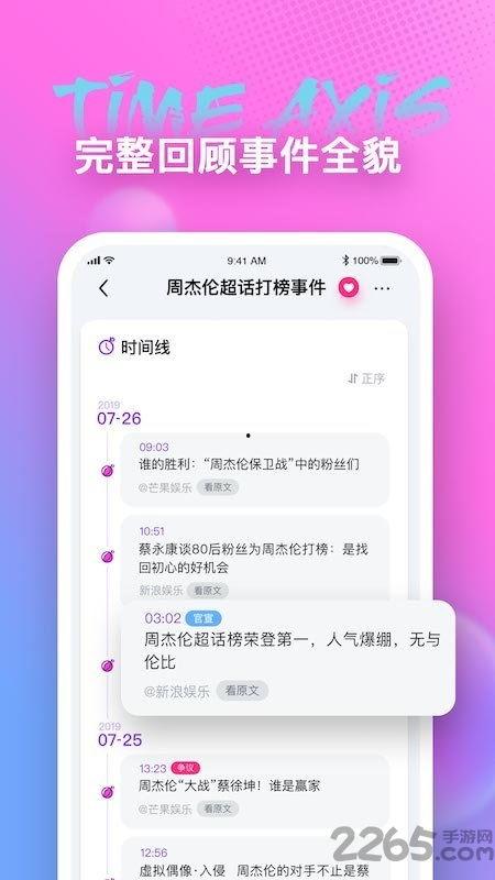 有啥热门吃瓜的软件啊,一网打尽娱乐圈最新动态