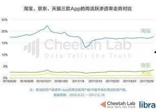 今日头条最佳吃瓜群众,揭秘娱乐圈最新热点事件！