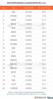 今日头条最佳吃瓜群众,揭秘娱乐圈最新热点事件！