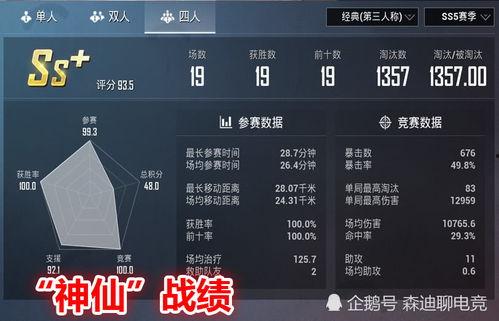 吃瓜仙人爆料系统,吃瓜仙人爆料系统带你领略幕后风云